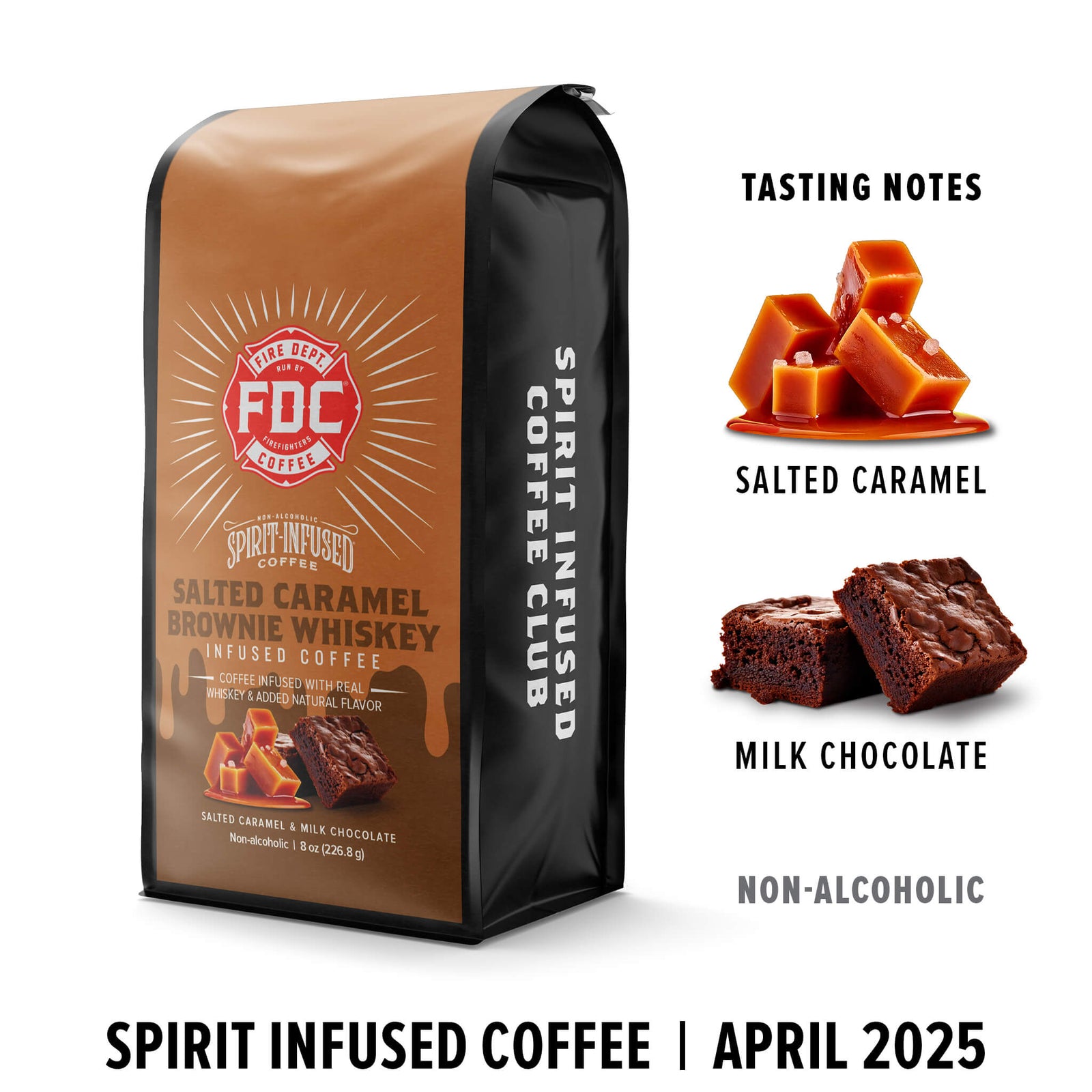 SICC April 2025